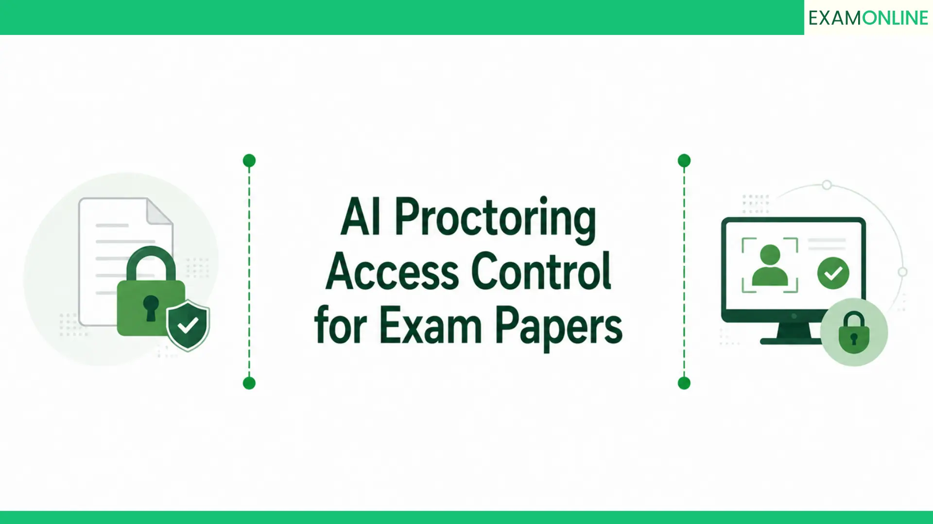 AI Proctoring Access Control For Exam Papers