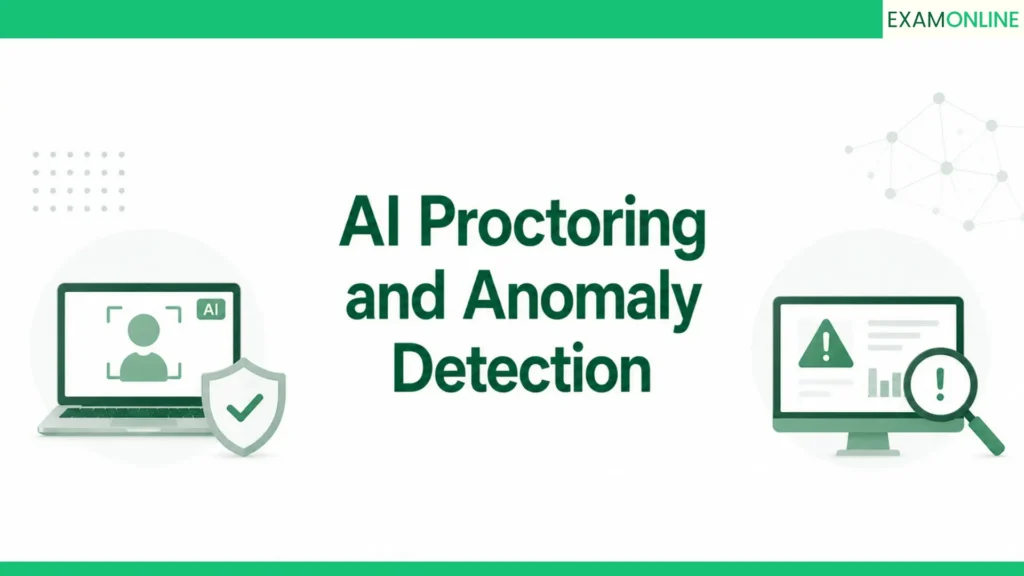 AI Proctoring And Anomaly Detection
