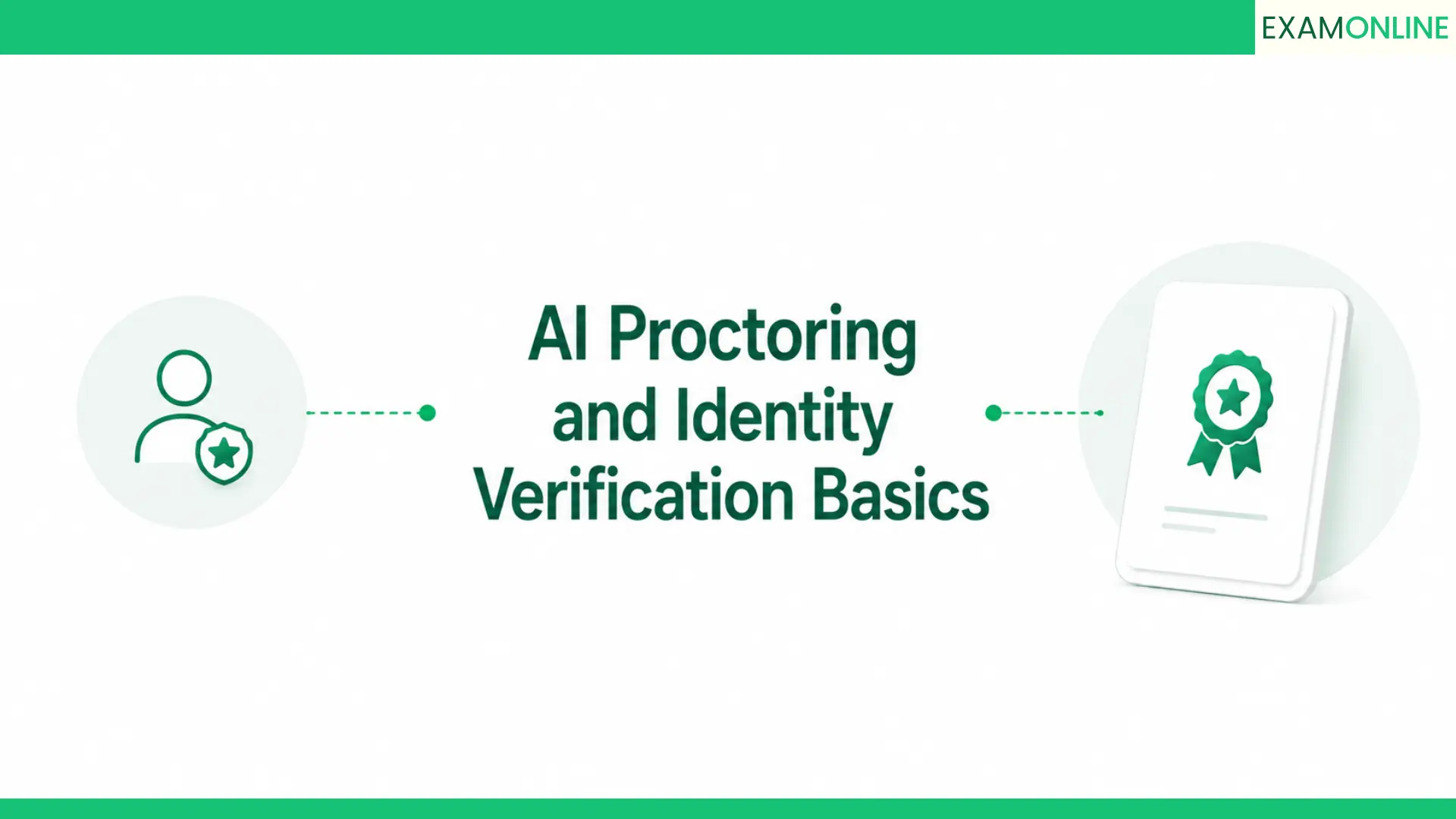 AI Proctoring And Identity Verification Basics