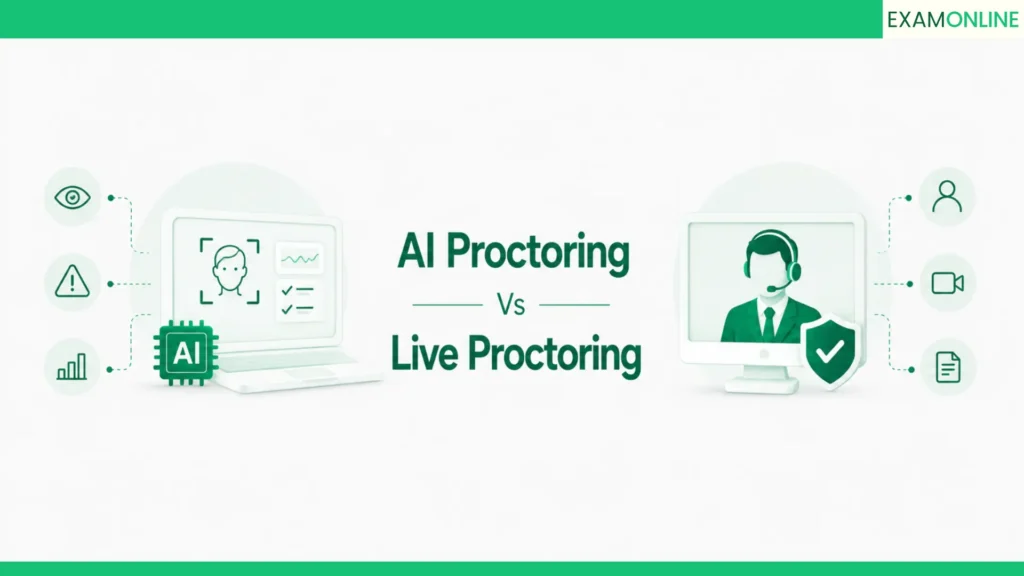 AI Proctoring Vs Live Proctoring: Proctoring Services