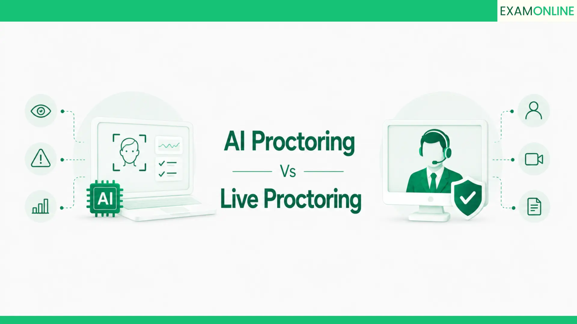 AI Proctoring Vs Live Proctoring: Proctoring Services