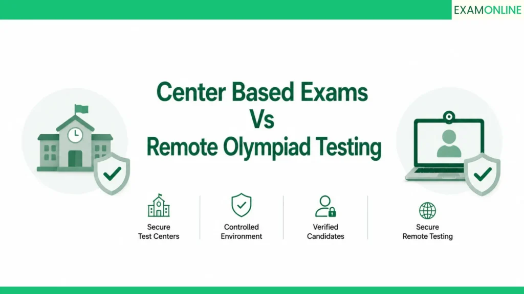Proctoring Services For Olympiad Exam Organizers 4 center based exams vs remote olympiad testing