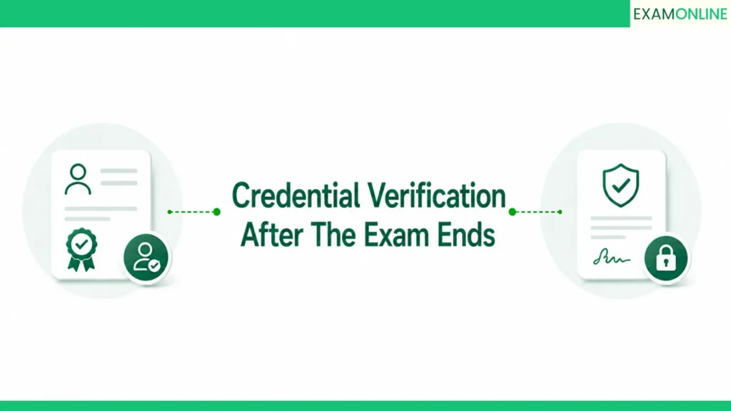 AI Proctoring and Identity Verification Basics 6 credential verification after the exam ends