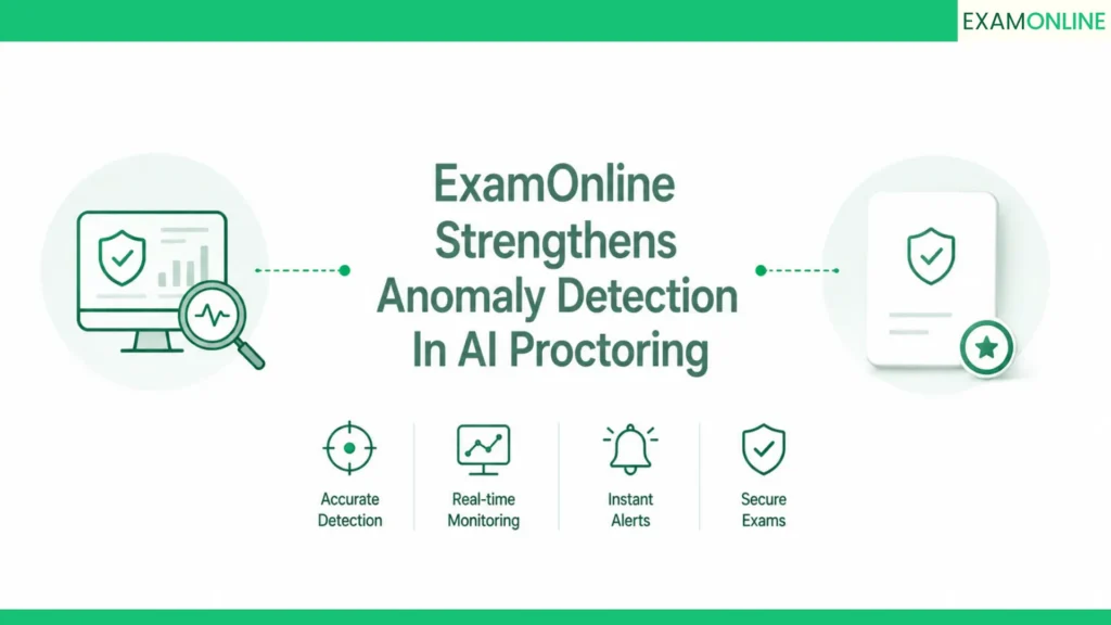 AI Proctoring and Anomaly Detection: What Humans Miss 8 examonline approach to both proctoring models 1