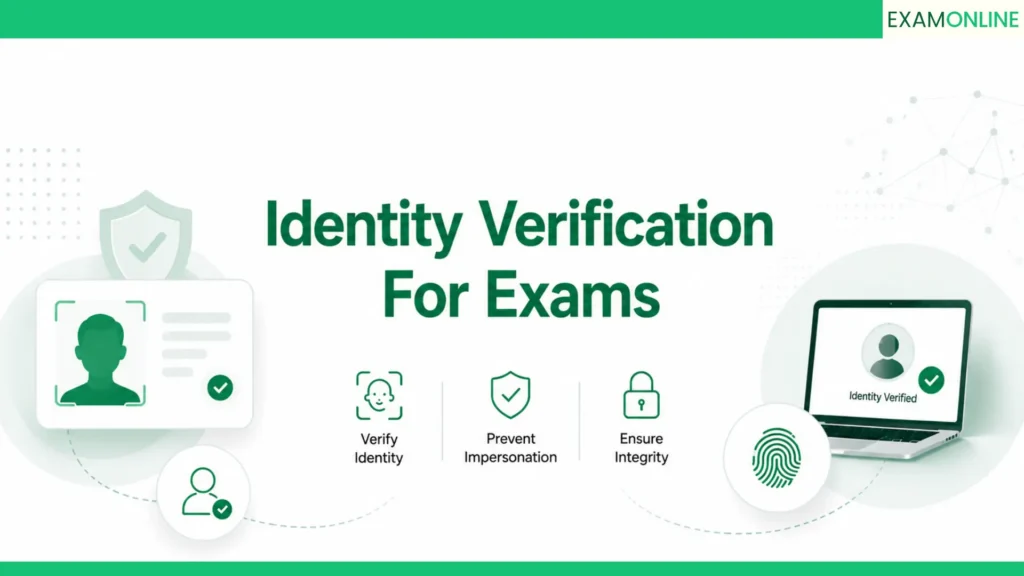 Identity Verification For Exams: The Complete Trust Playbook