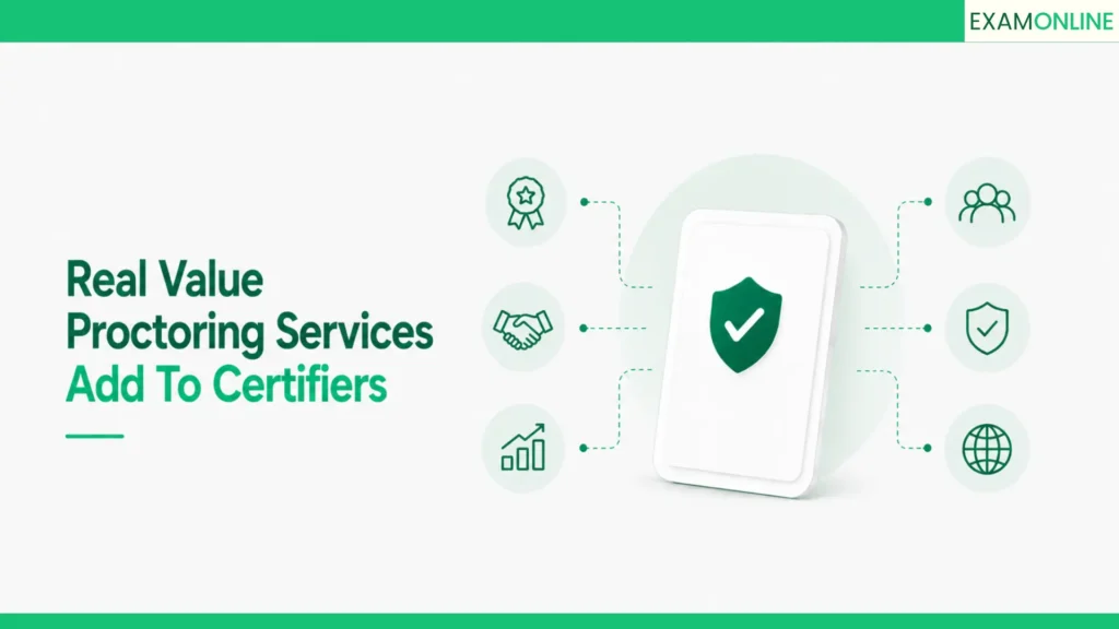 Proctoring Services For Certification Bodies 3 real value proctoring services add to certifiers