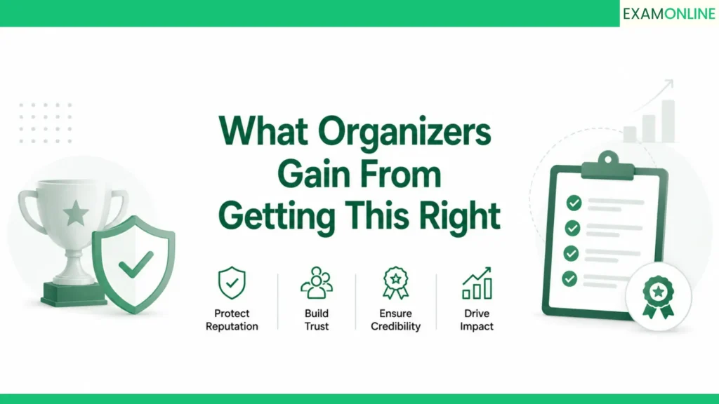 Proctoring Services For Olympiad Exam Organizers 3 what organizers gain from getting this right