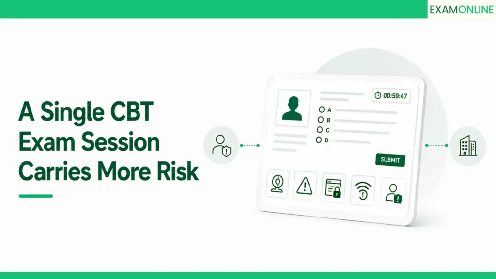 How One Unsecured CBT Exam Risks A Breach 1 why a single cbt exam session carries more risk