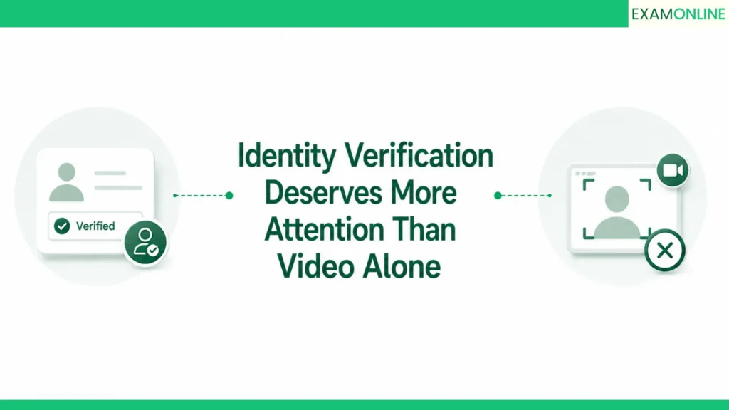 AI Proctoring and Identity Verification Basics 2 why identity verification deserves more attention than video alone