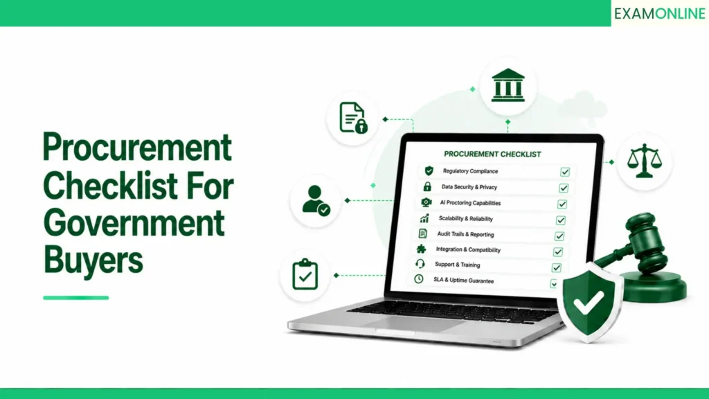 AI Proctoring For Exams For Govt Institutions 7 a procurement checklist for government buyers