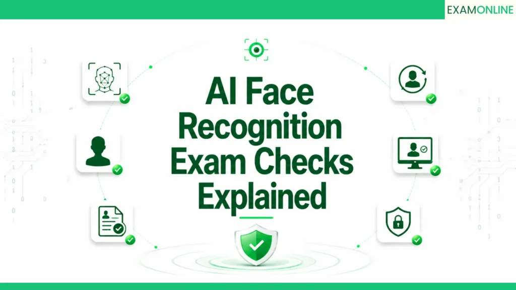 AI Proctoring Software: Stop Exam Cheating For Good 4 AI Face Recognition Exam Checks Explained