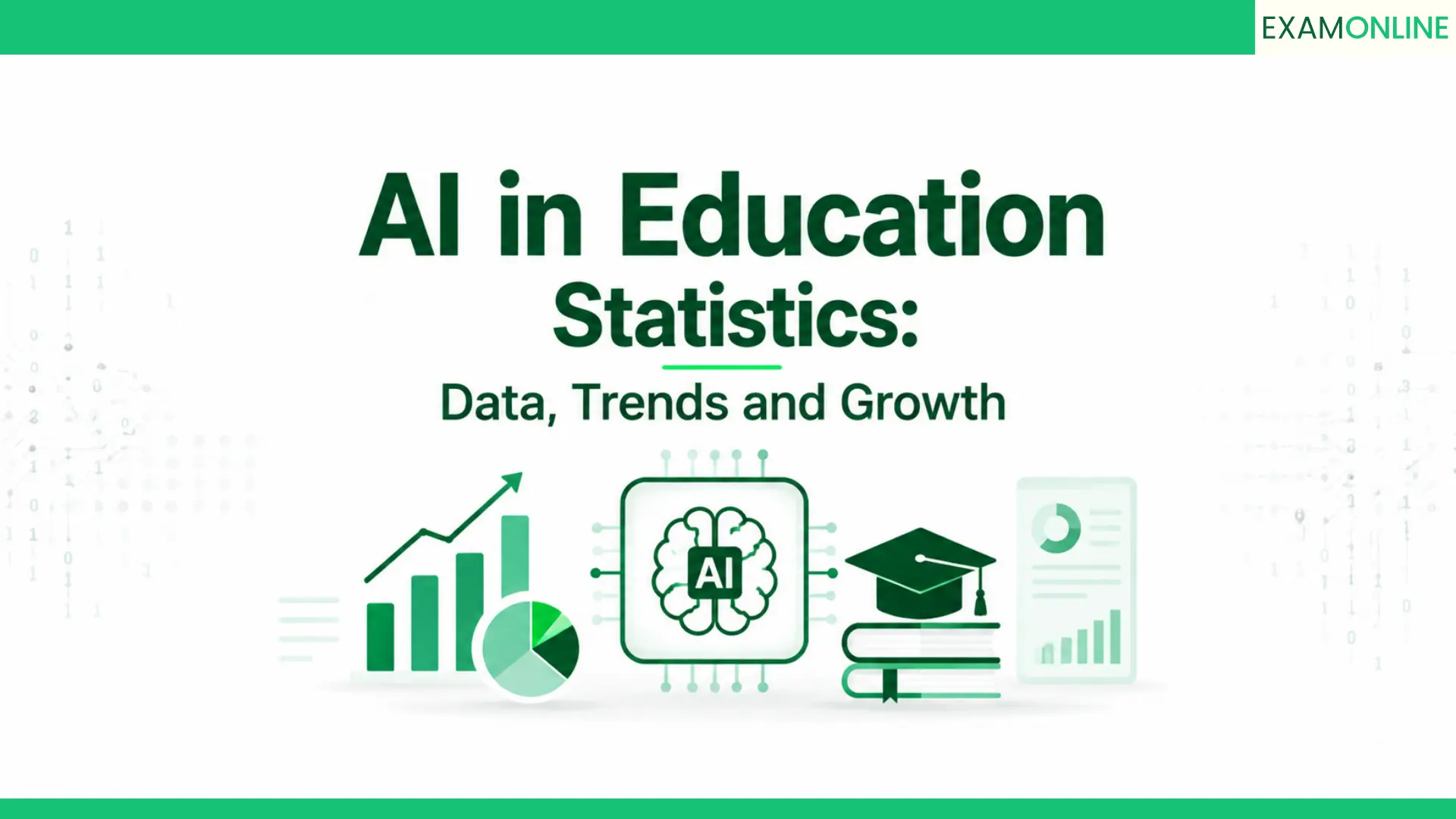 AI In Education Statistics: Data, Trends And Growth