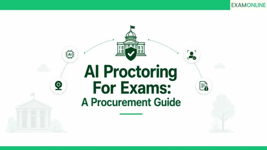 AI Proctoring For Exams: A Procurement Guide