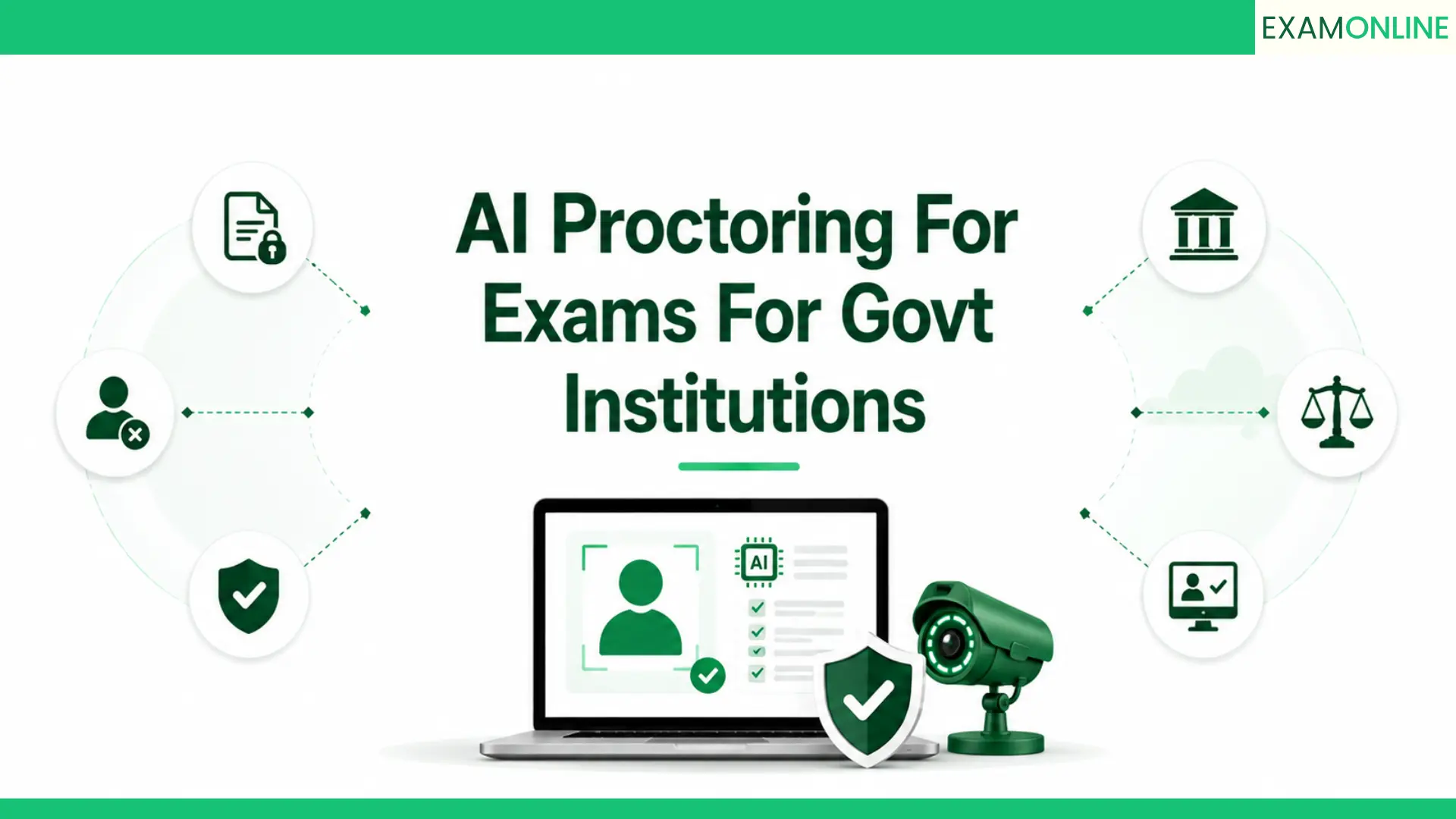 AI Proctoring For Exams For Govt Institutions