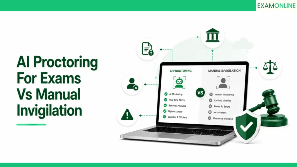 AI Proctoring For Exams For Govt Institutions 4 ai proctoring for exams vs manual invigilation