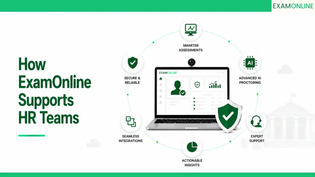 AI Proctoring For Exams: HR Assessment Guide 7 How ExamOnline Supports HR Teams