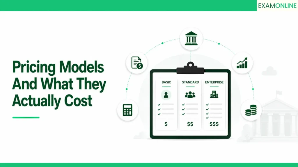 AI Proctoring For Exams: A Procurement Guide 6 pricing models and what they actually cost