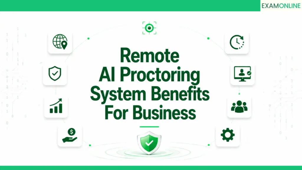 AI Proctoring Software: Stop Exam Cheating For Good 6 Remote AI Proctoring System Benefits For Business