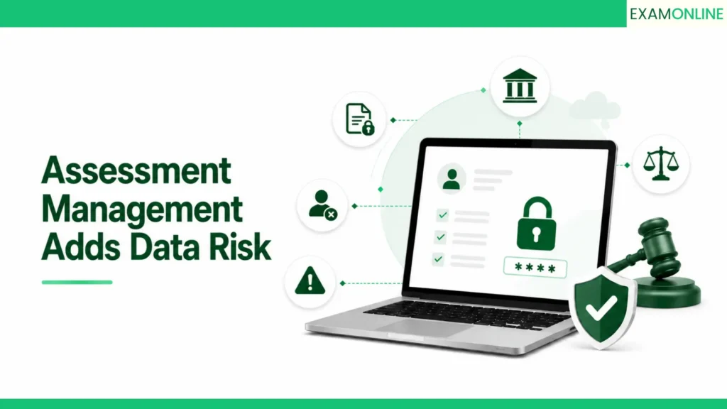 Why Your CBT Exam Data Could Be A Liability 4 why assessment management adds data risk