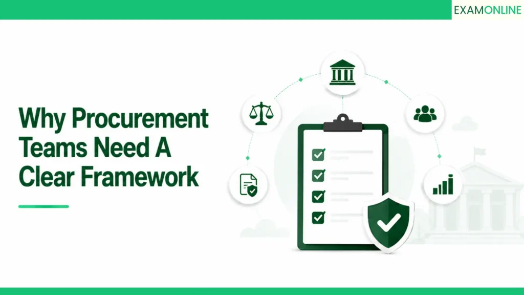 AI Proctoring For Exams: A Procurement Guide 1 why procurement teams need a clear framework