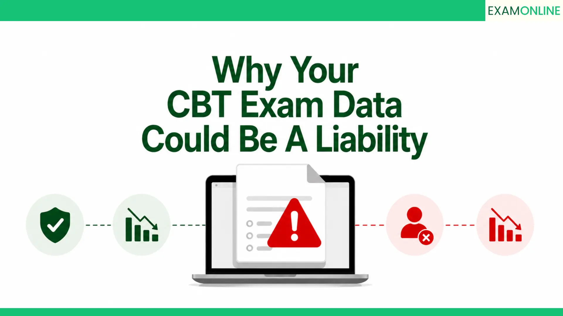 Why Your CBT Exam Data Could Be A Liability